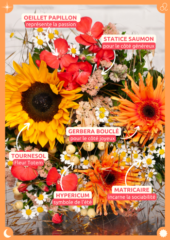 bouquet de tournesols